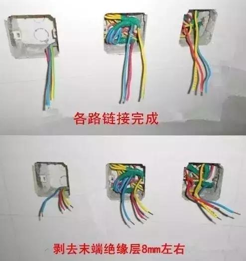 水电改造配电箱怎么接线,老电工接线小窍门视频讲解