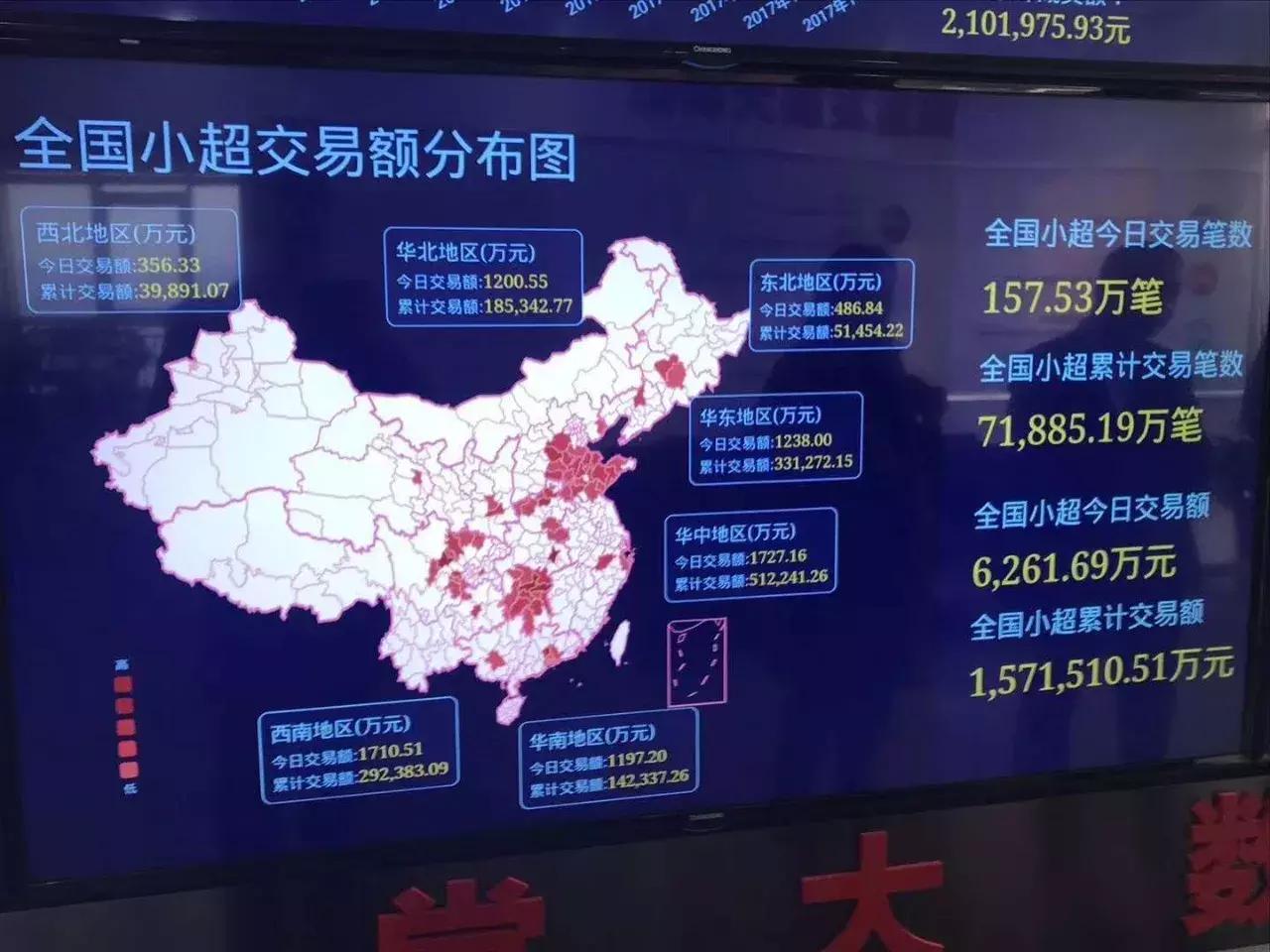 一年翻牌50000家夫妻老婆店，雅堂小超牛皮还能吹多久？