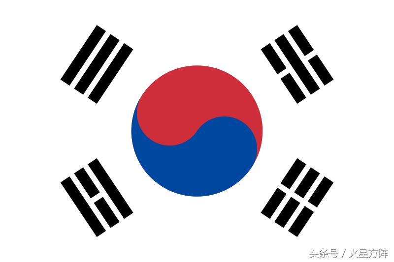 朝鲜半岛与华夏的历史渊源,朝鲜半岛与俄罗斯的关系