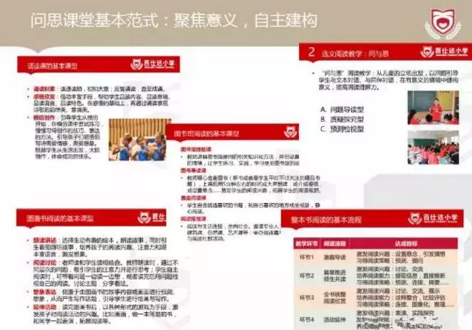 深圳这所口碑老牌民办小学：录取率超低！升学率超高！