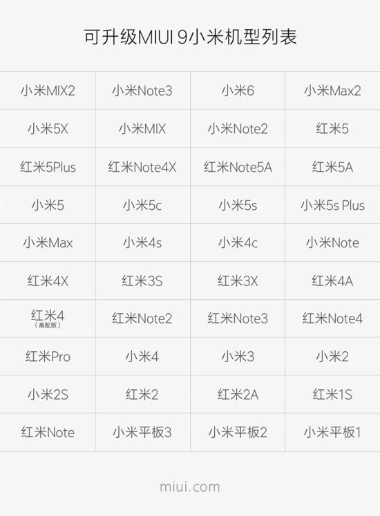 小米miui9怎么升级,小米miui9稳定版最新版