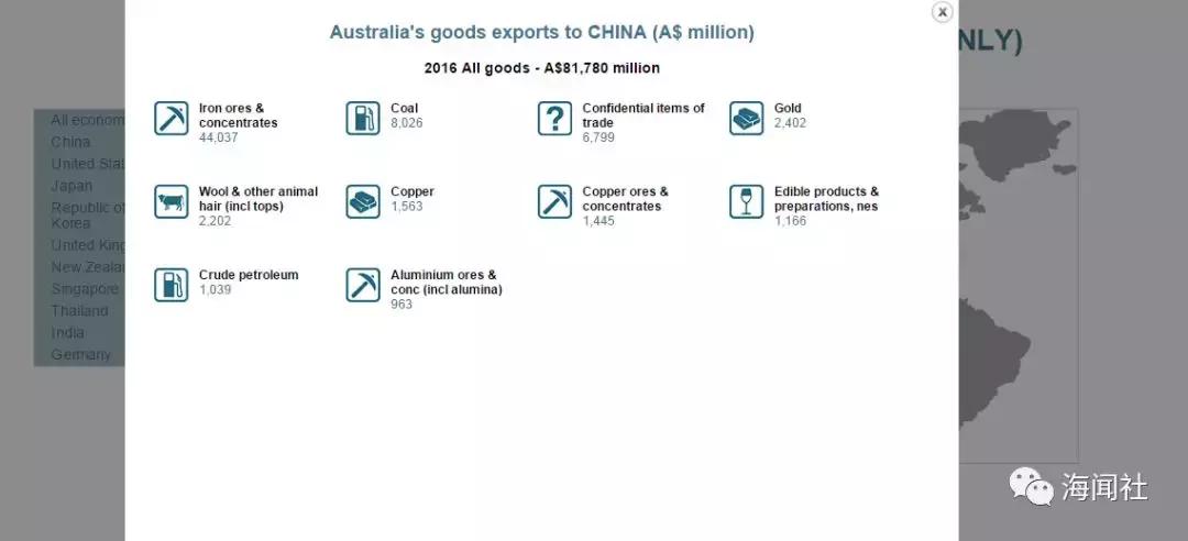 澳网卖中国产瓶装水就是不爱国？这逻辑连网友都看不下去了！
