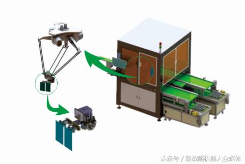 3c机器人哪家产品好,智能机器人厂家排名前十