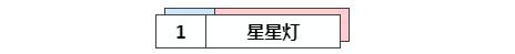 那些在改造屋中出现率极高的单品！分分钟变成网红家！
