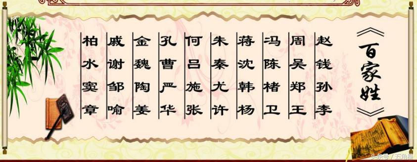中国姓氏最新排名你的姓排第几,百家姓氏看看你的姓排到第几名