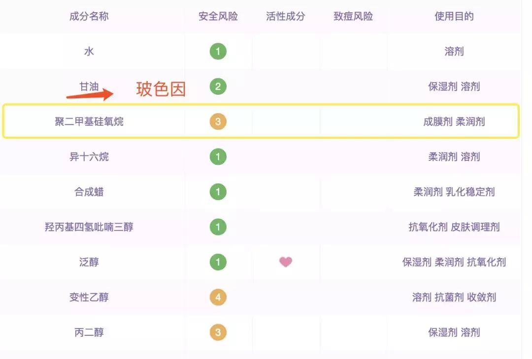 保湿补水舒敏抗炎面霜,抗炎舒敏保湿产品