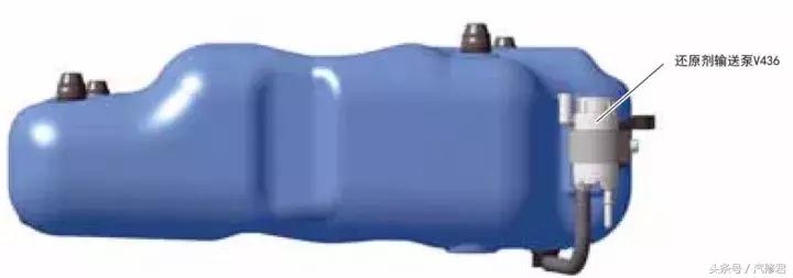 柴油发动机尿素系统有问题,柴油发动机可以将尿素系统去除吗