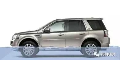 五分钟教你看完汽车参数,汽车参数的基本知识讲解