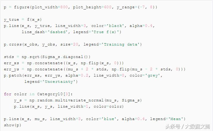 alphagozero训练方法,alphagozero使用的人工智能技术