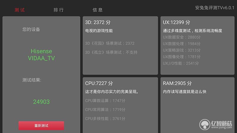 海信a55k65寸电视评测,海信65寸a52f电视测评