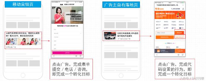 ocpc出价方式的计费公式,信息流广告ocpc二阶段计费方式
