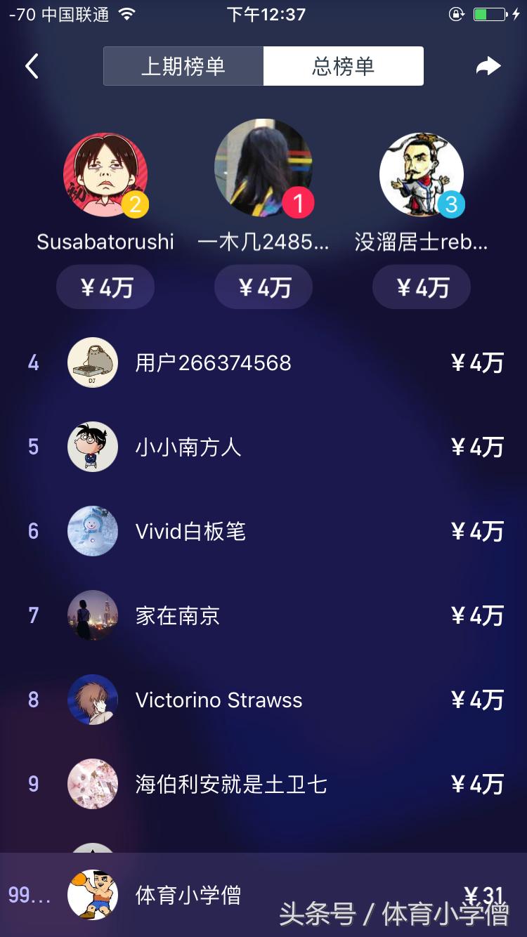 前方高能！熟记以下「百万英雄」体育题库，助你通关瓜分三百万