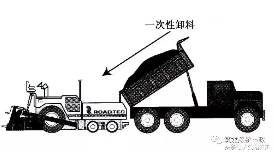 公路水稳层施工规范是什么,公路水稳层施工在几个月