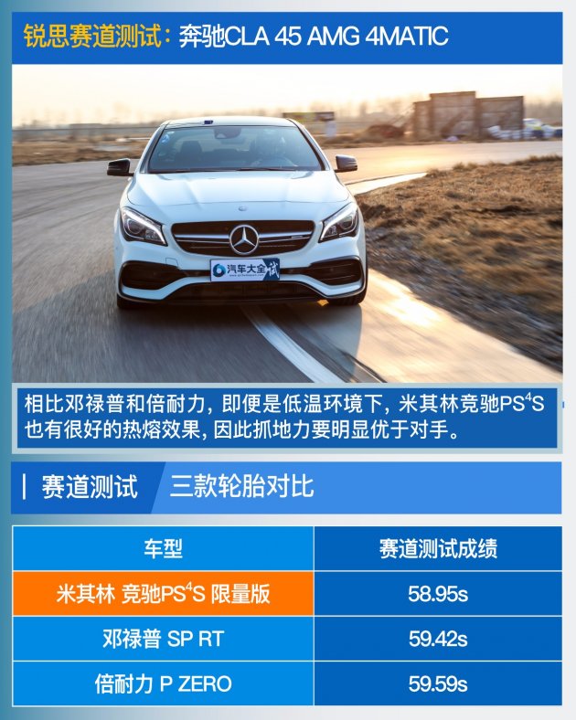 米其林竞驰evps4s,米其林ps4s扁平胎优缺点