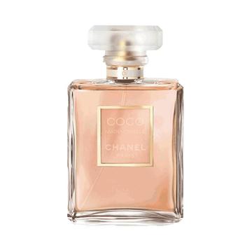 暖调慵懒感强的香水,暖调的香水