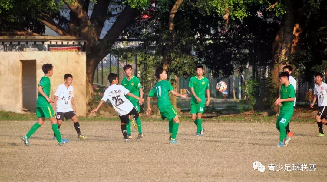 u15报名赛,u15全国锦标赛第二轮积分