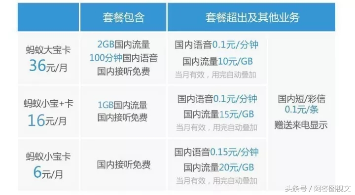 支付宝最省钱的方法大全,支付宝省钱攻略最新