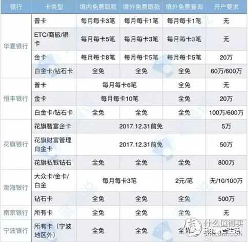 普吉岛买车,普吉岛买车记