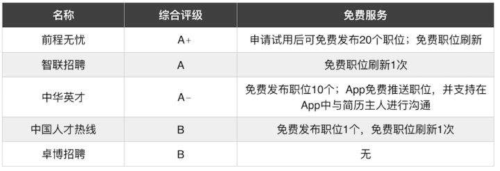 田云招工,田云论