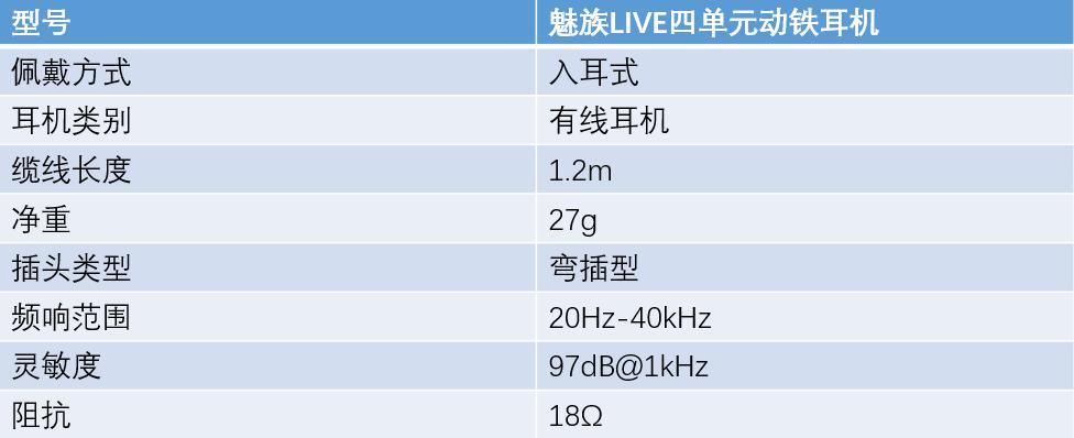 透明款耳机,魅族live耳机什么水平