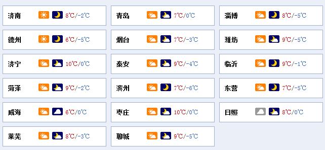 早安山东|除夕火车票今天开售山东住房市场将发生大变化