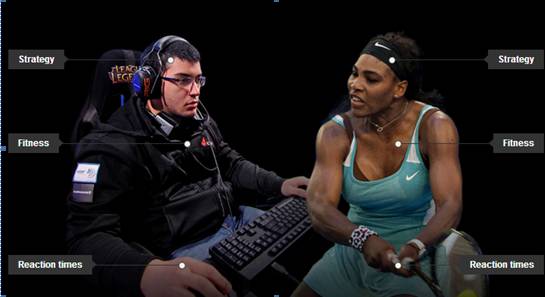 蓝翔学电竞,蓝翔电竞招生