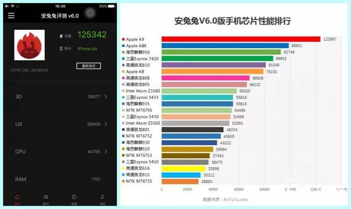 iphone6s测试视频,iphone6试用机