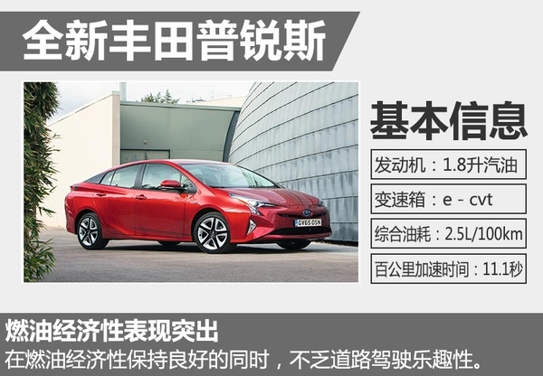 新一代丰田普锐斯试驾,混动最好的10款车丰田普锐斯