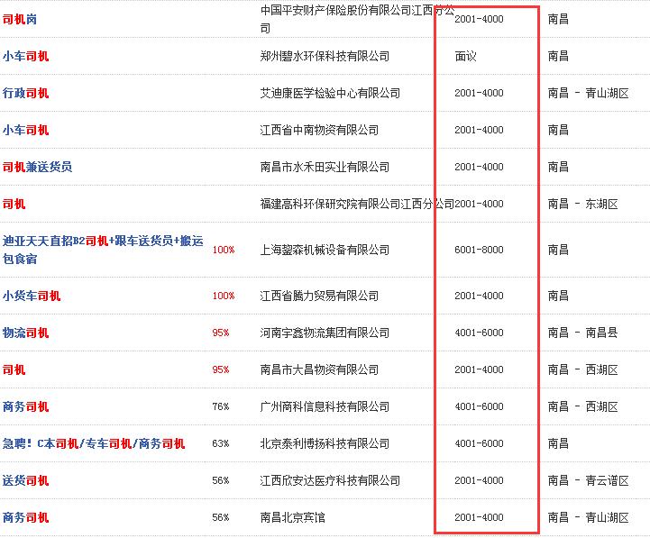 好好想了想，我还是把自己卖了吧