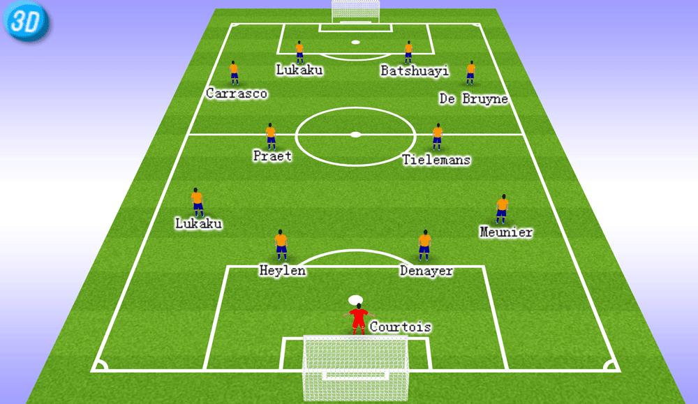 看各个国家90后组成的阵容，哪个最牛？