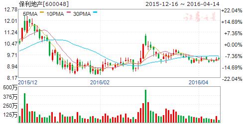 营改增的减税效应,营改增对房地产的影响论文