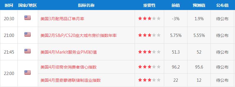 金融衍生品最新利好,金融衍生品风险防范措施