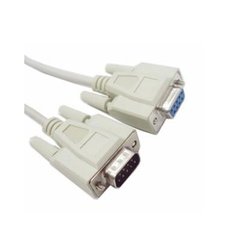 c语言怎么写串口程序,c语言串口编程所用的函数