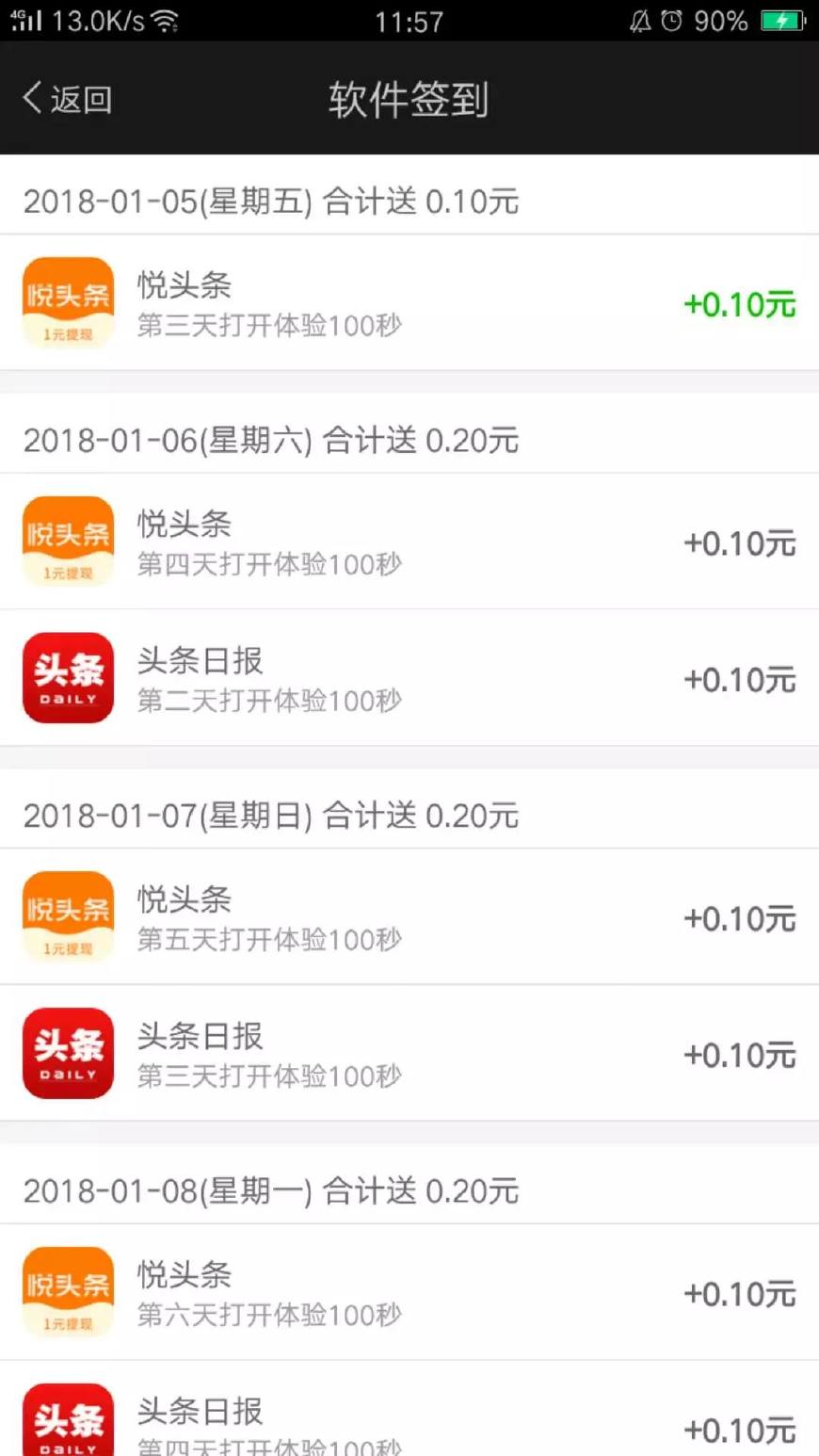 不要羡慕苍老师了，躺着就能赚到的方法，被我找到了！