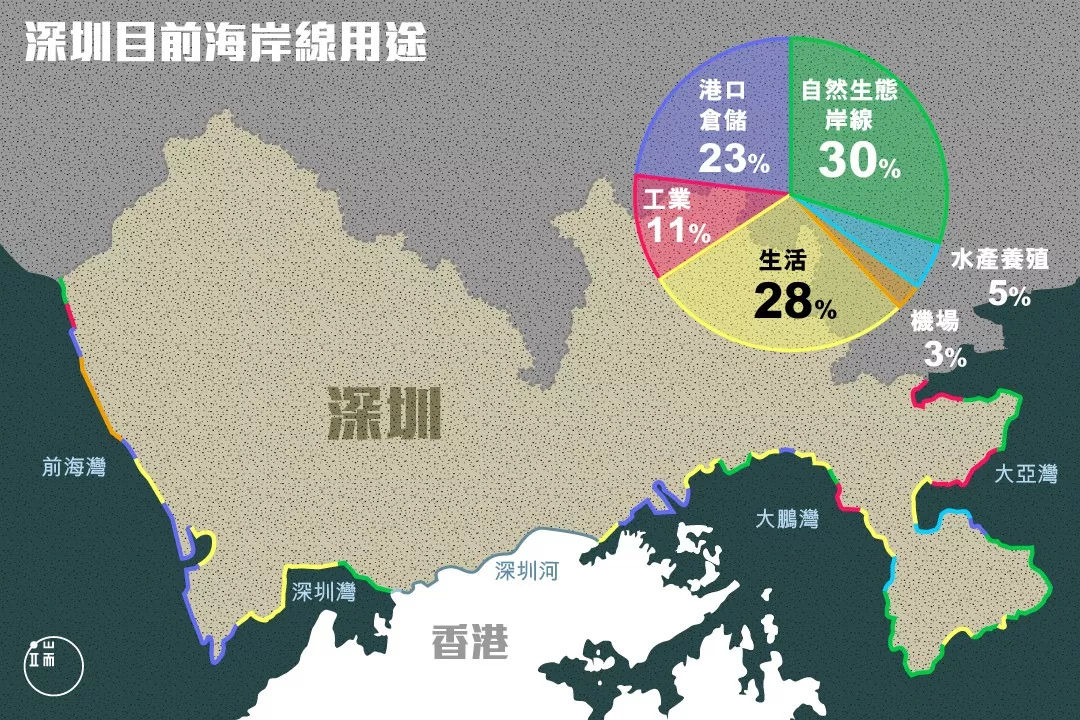 海南违规填海建岛拆除,海南填海项目后续