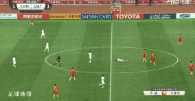 中国对卡塔尔争议判罚,中国vs卡塔尔失误主要原因