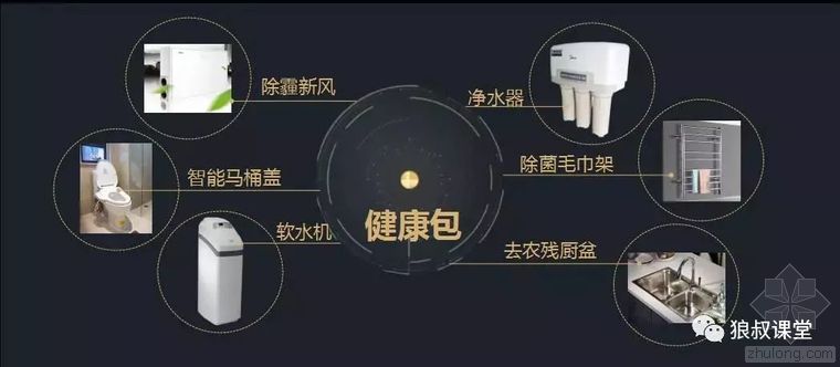 万科户型设计最新揭秘,万科三房设计案例