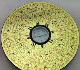 怎么看罗盘的正确方法,怎样看罗盘讲解视频