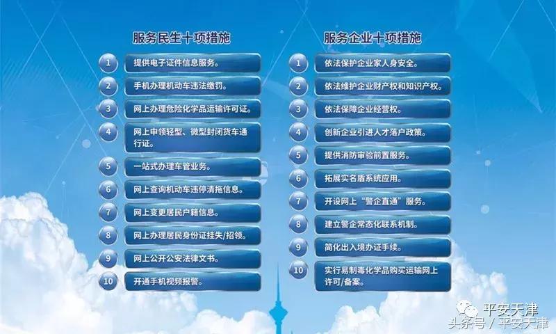 天津社会稳定风险评估培训汇报,天津社会建设与治理案例