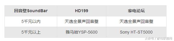 家电论坛万和,家电论坛标准版