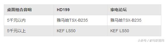 家电论坛万和,家电论坛标准版