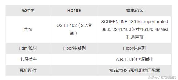 家电论坛万和,家电论坛标准版