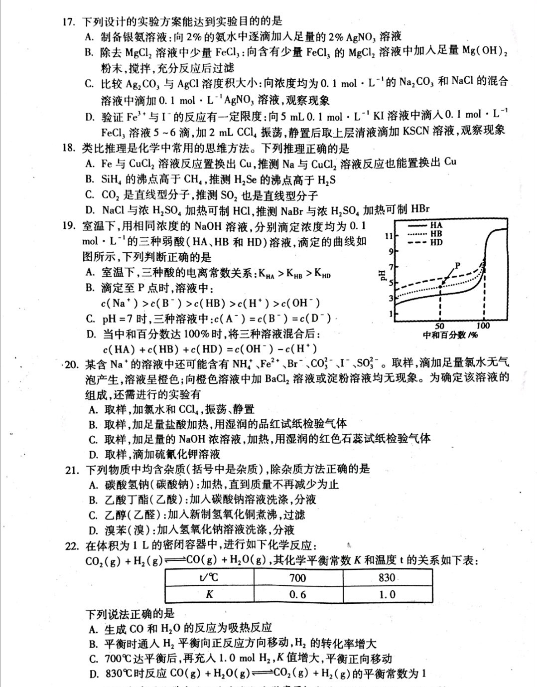 高中化学试卷练习题,九下化学学霸题中题电子版