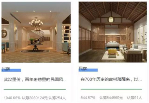 众筹民宿400万,浙江民宿众筹项目