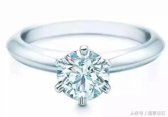 你必须知道的十大钻石切割种类,圆形切割钻石