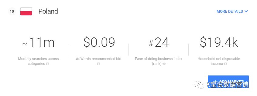 K宝跨境说|鞋包类跨境营销指引