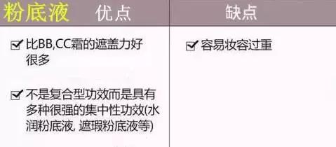 隔离就是素颜霜吗,隔离就是妆前乳吗