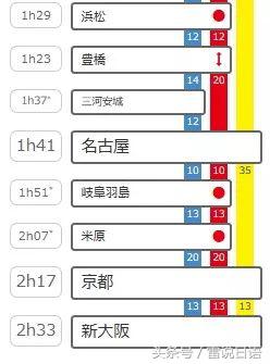 雷说日语,雷雷说日语