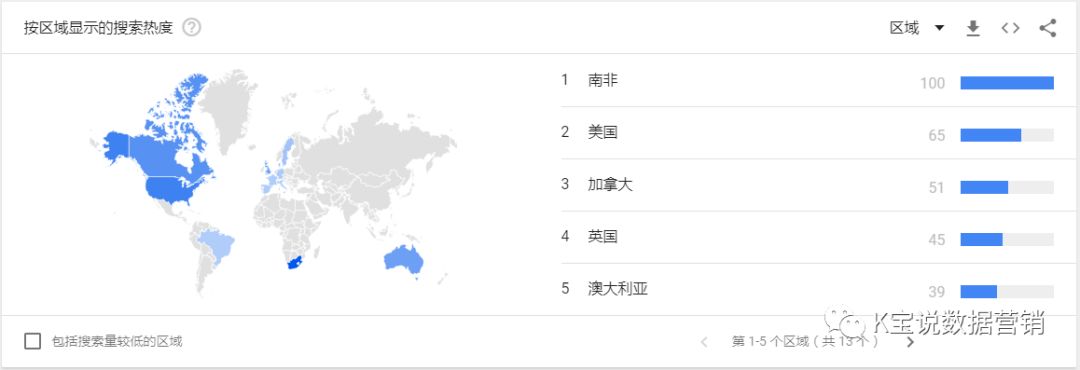 K宝跨境说|鞋包类跨境营销指引