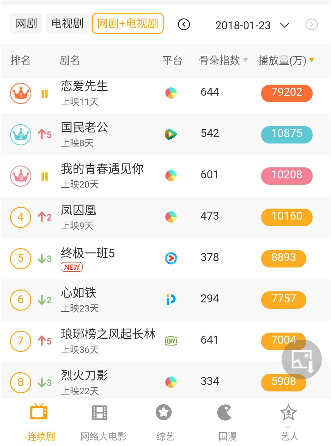 爱奇艺事件最新进展,爱奇艺事件最新